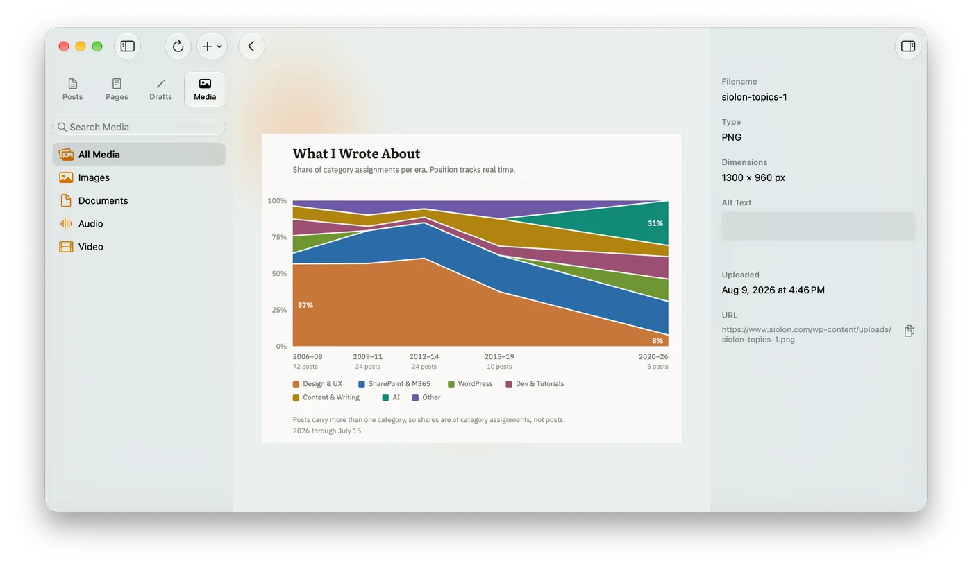Quill media library previewing an image, with its file details in the inspector